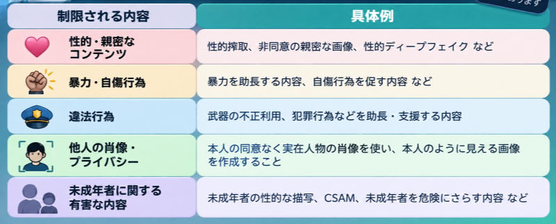 8_给我把这个单调的纯表格转_GPT Image 2.5 Sunburst.png